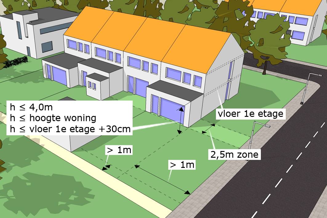 Heb je een vergunning nodig voor een terrasoverkapping? - Inspiraties -  ShowHome.nl